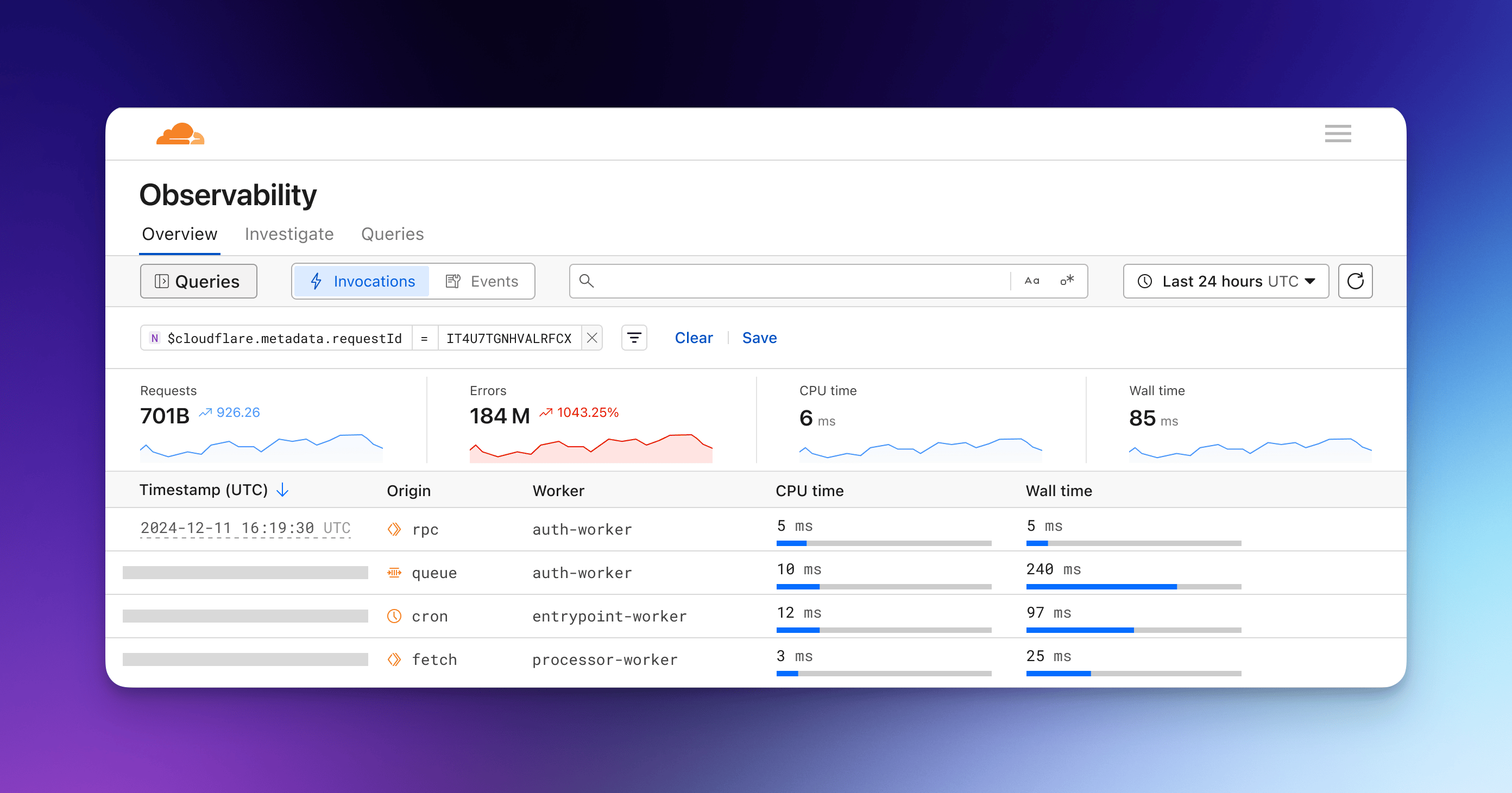 Screenshot of Observability dashboard